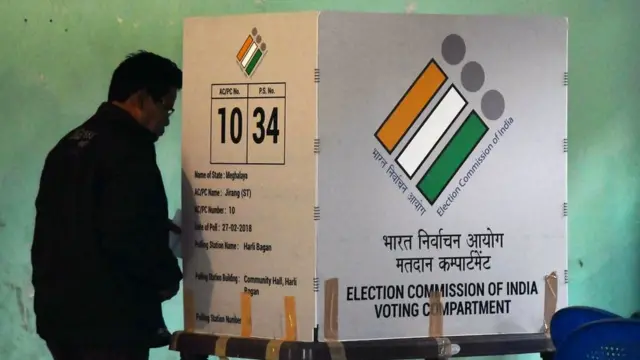 भारत में चुनाव