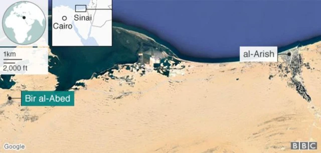 North Sinai, Egypt