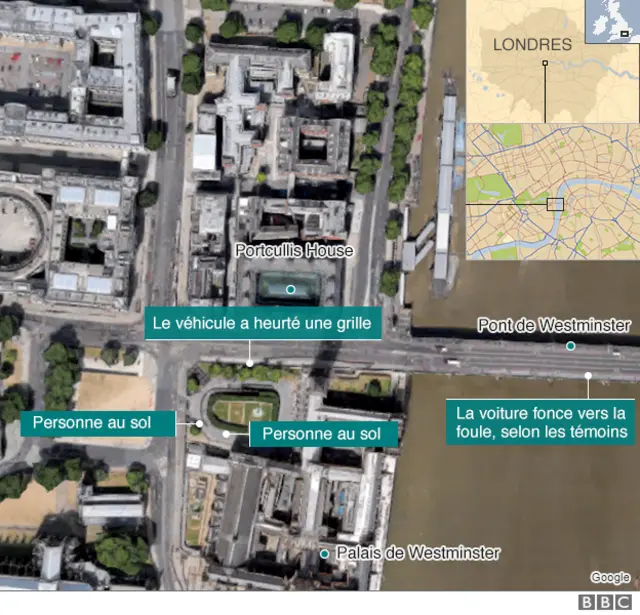 carte de westminster