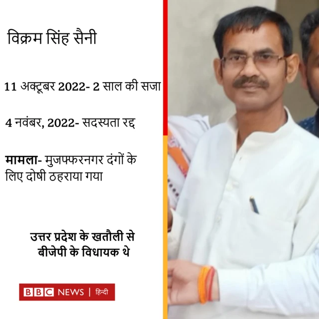 विक्रम सिंह सैनी