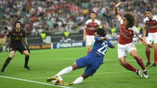 Челси - Арсенал 29 мая 2019