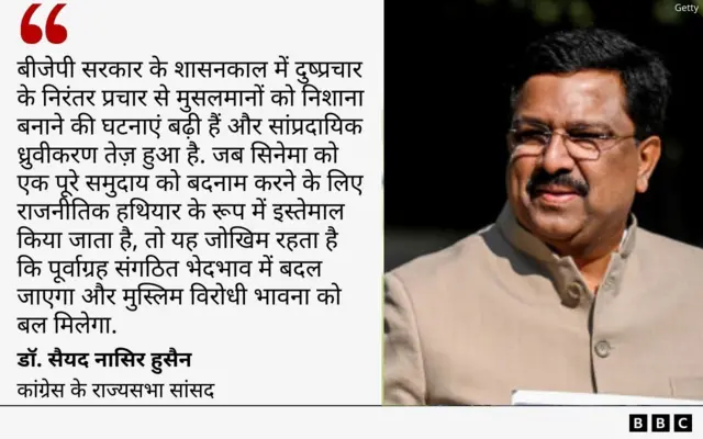 कांग्रेस के राज्यसभा सांसद डॉ. सैयद नासिर हुसैन 