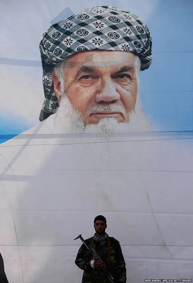 ਮੁਹੰਮਦ ਇਸਮਾਈਲ ਖ਼ਾਨ