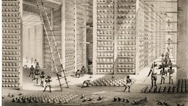 ఈస్ట్ ఇండియా కంపెనీ