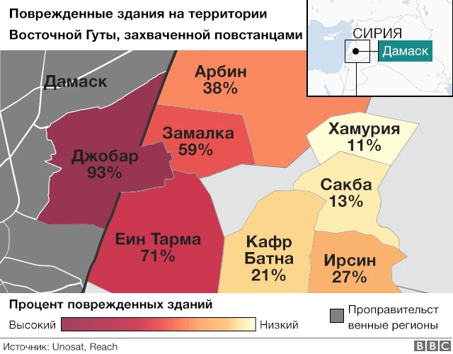 Поврежденные здания на территории восточной Гуты