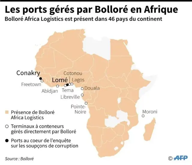 Les ports africains de Bolloré