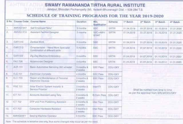 రామానంద