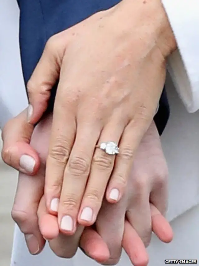 ਪ੍ਰਿਸ ਹੈਰੀ ਤੇ ਅਮਰੀਕੀ ਅਦਾਕਾਰਾ ਮੇਘਨ ਮਾਰਕਲ