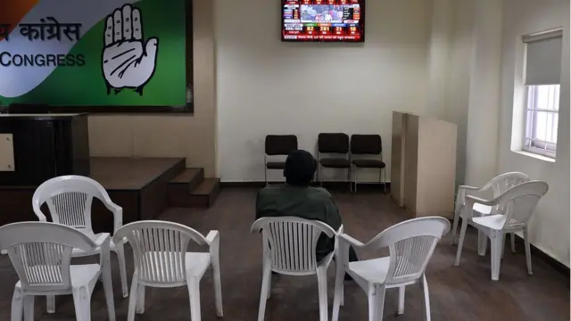 कांग्रेस