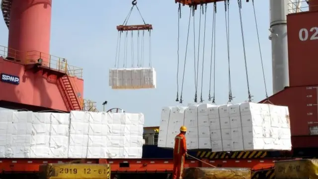 चीन भारत के बीच व्यापार