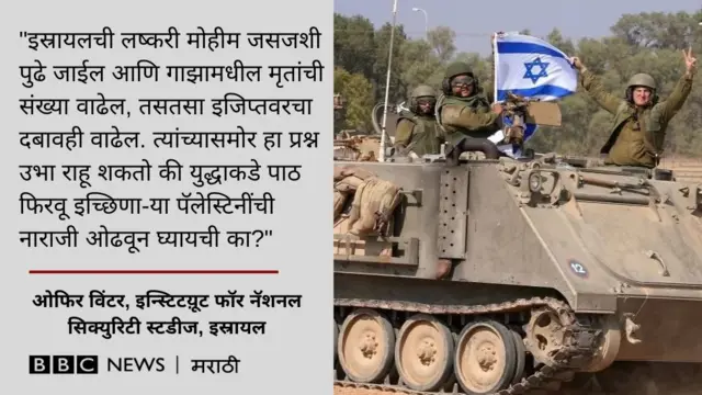 इस्रायल-पॅलेस्टाईन संघर्ष 