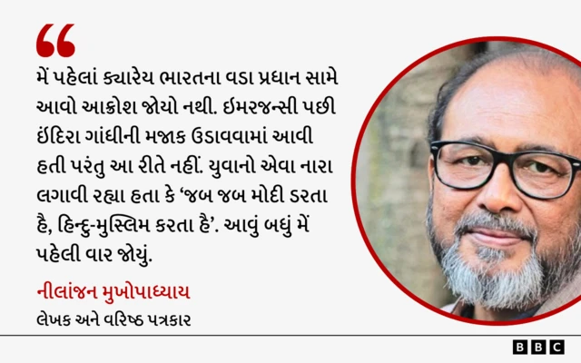 નીલાંજન મુખોપાધ્યાય