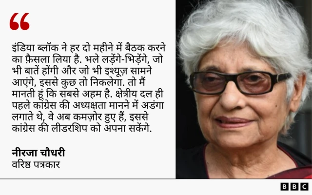 नीरजा चौधरी