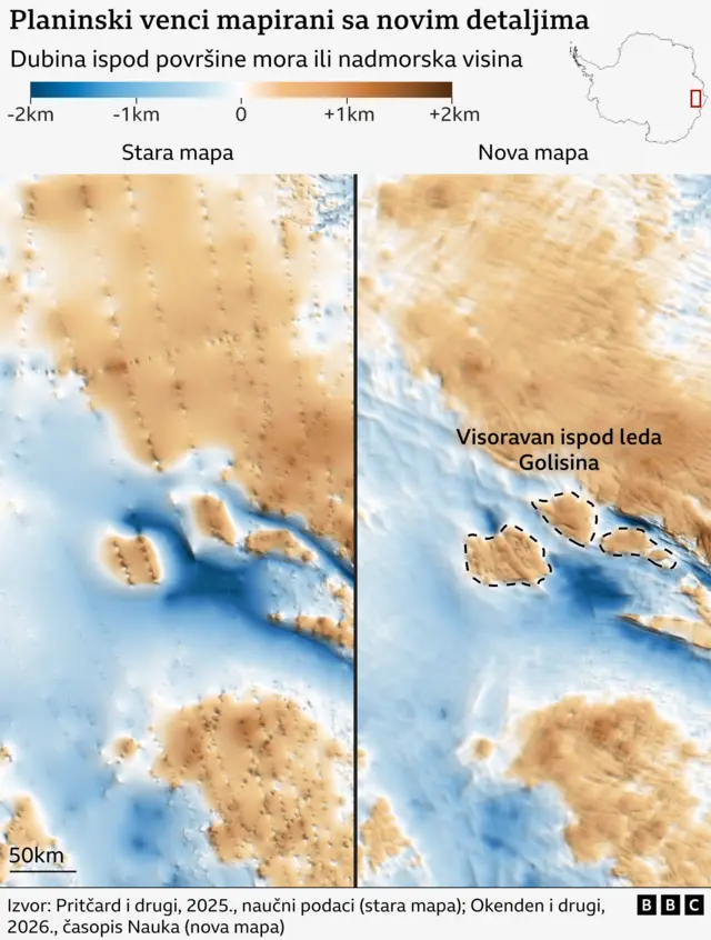 планински венци испод антарктика