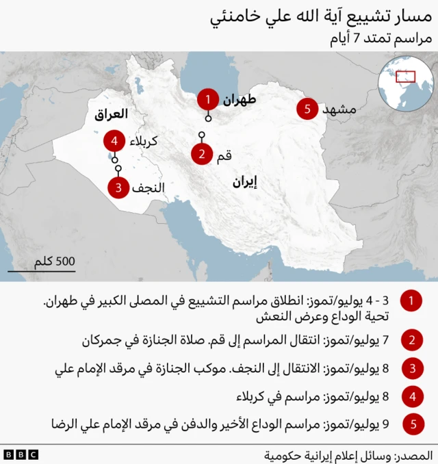 مسار موكب خامنئي الجنائزي