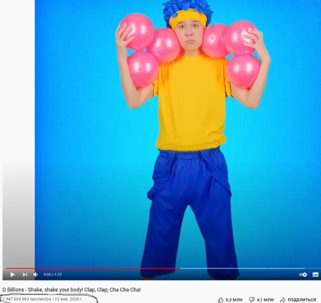 Эрнис: Clap, Clap, Cha Cha Cha! деп аталган ролик бар. Ал дээрлик 2 миллиар жолу көрүлдү