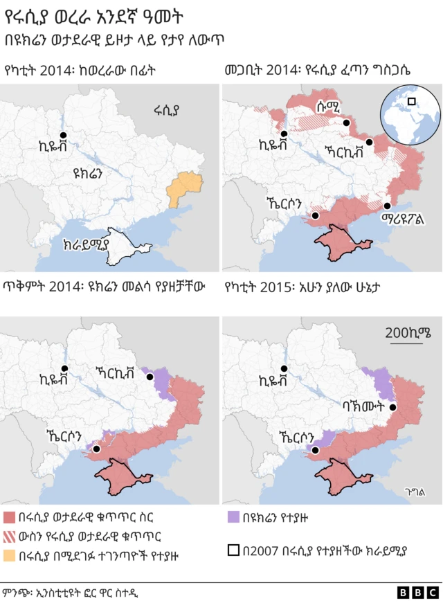 የሩሲያ እና የዩክሬን ይዞታ ካርታ ከጦርነቱ በኋላ 