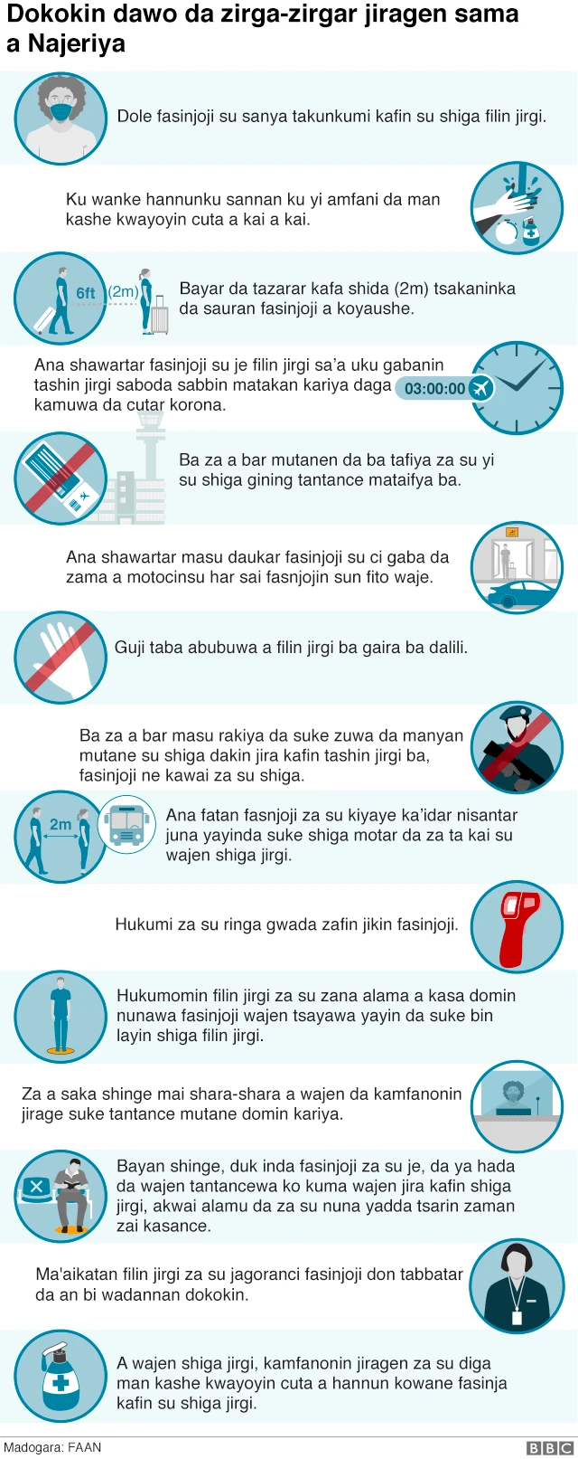 Matakan hawa jirgin sama