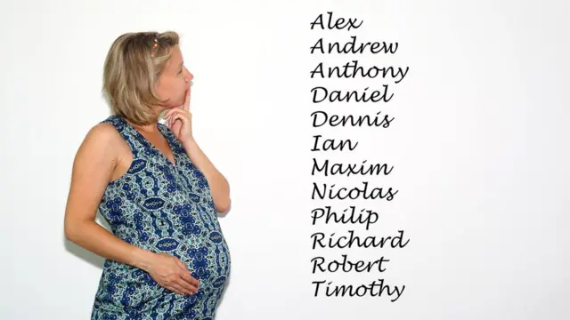 Похоже, что вы значительно облегчите жизнь своему ребенку, если выберете для него английское имя