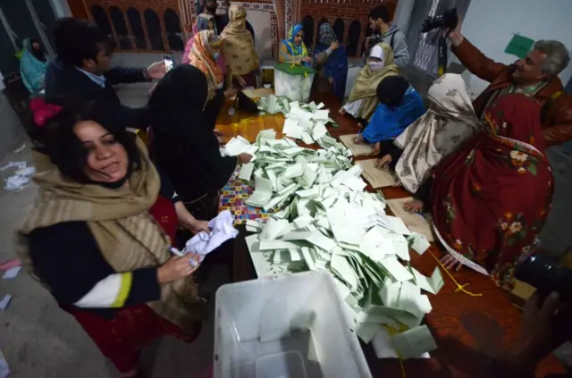 voting