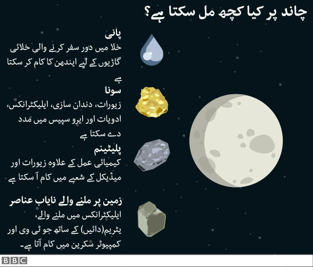 کیا مل سکتا ہے؟