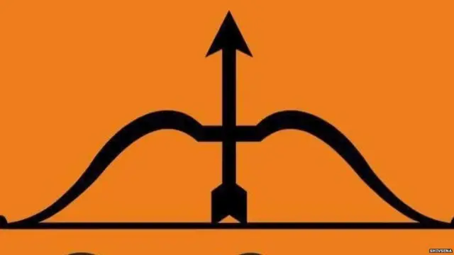 शिवसेना, सर्वोच्च न्यायालय, उद्धव ठाकरे, एकनाथ शिंदे