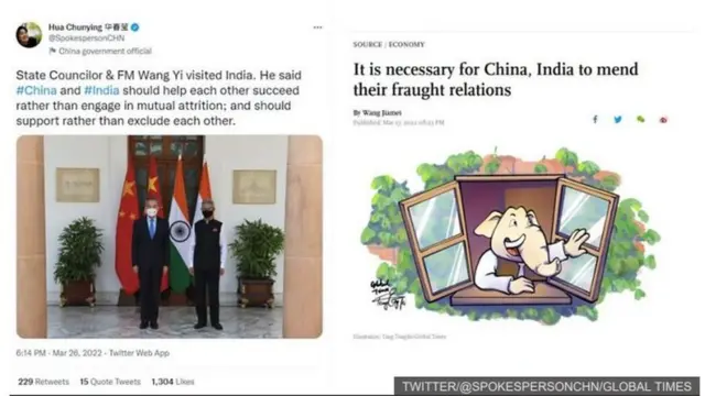 भारत-चीन संबंध