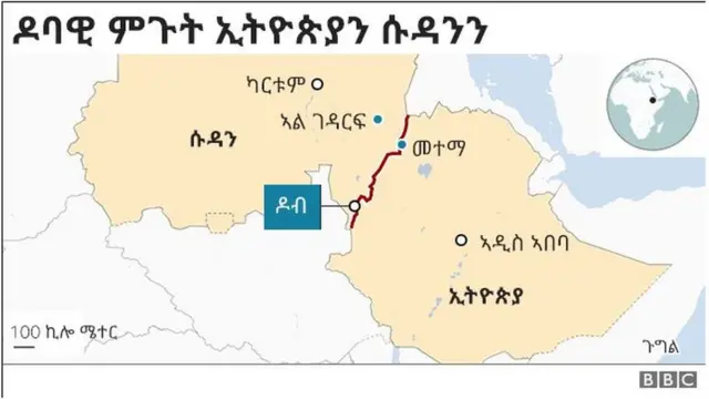 ዶብ ሱዳንን ኢትዮጵያን