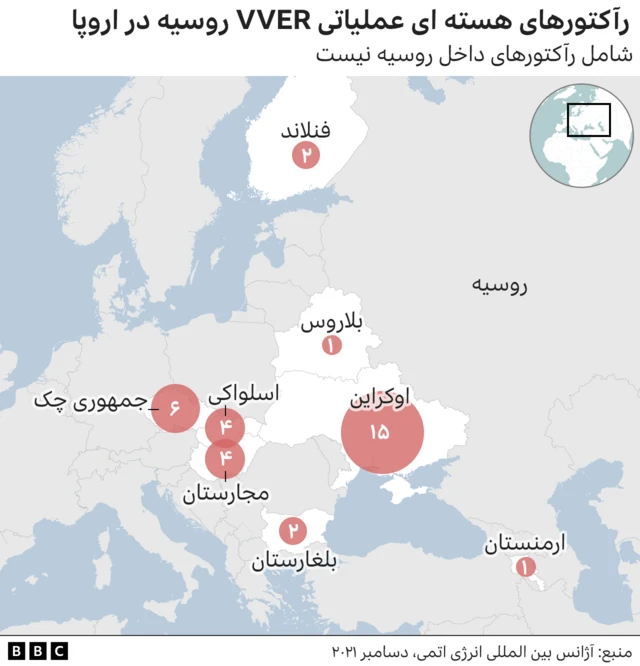 نقشه ر﻿اکتورهای هسته‌ای عملیاتی «ووایی‌آر» روسیه در اروپا