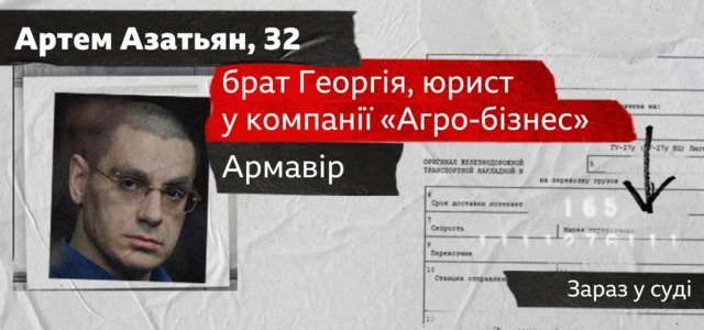 брат Азатьяна600