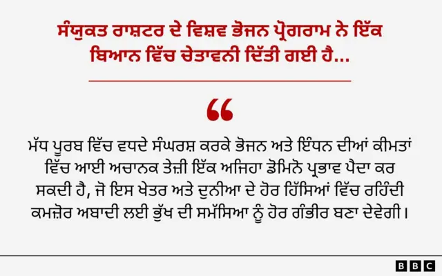 ਈਰਾਨ ਜੰਗ ਦਾ ਅਸਰ