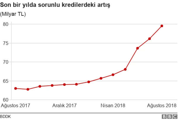 Grafik