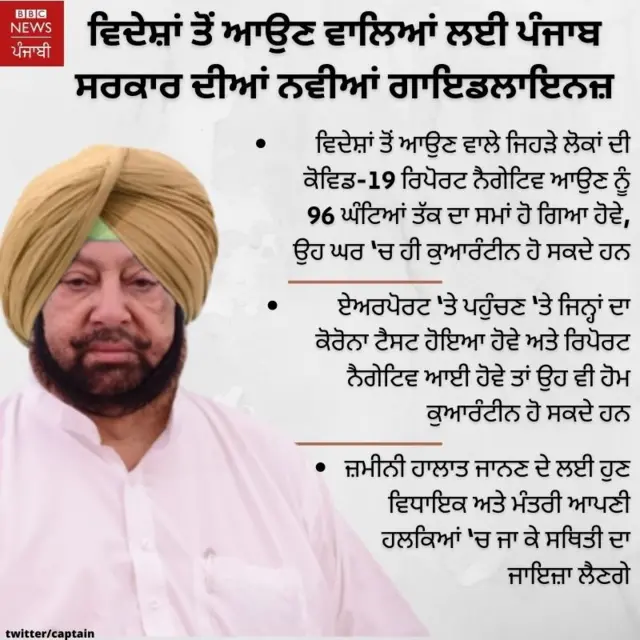 ਪੰਜਾਬ ਸਰਕਾਰ