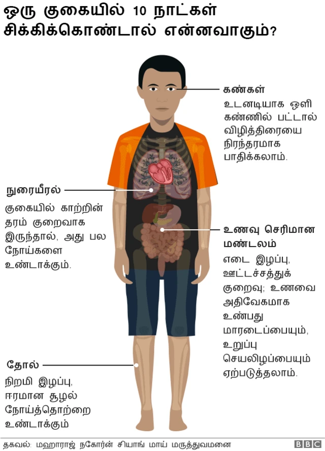 "நாங்கள் நலமாக இருக்கிறோம்": தாய்லாந்து குகையில் சிக்கிய சிறுவர்கள்