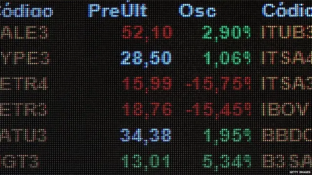 Stock market screen showing share prices