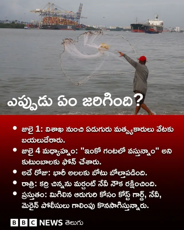 విశాఖ తీరం, మత్స్యకారుల గల్లంతు, బోటు బోల్తా, ఫింషింగ్ హార్బర్,బోటు IND-AP-MM-V5-83