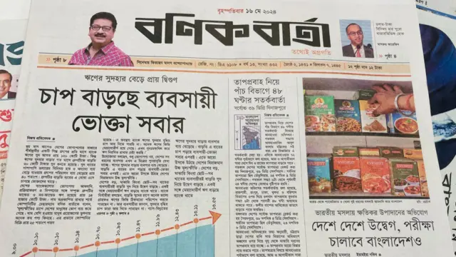 বণিক বার্তা পত্রিকা