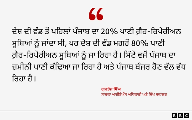 ਗੁਰਤੇਜ ਸਿੰਘ