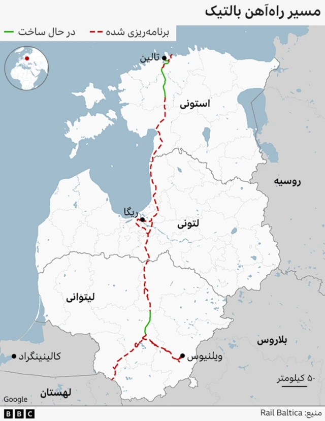 مسیر راه آهن بالتیک