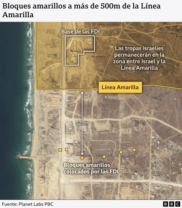 Un mapa satelital de Gaza que muestra dónde se sitúa la Línea Amarilla.