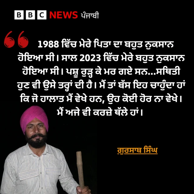 ਗੁਰਸਾਬ ਸਿੰਘ