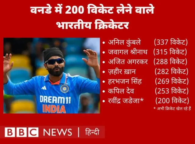 रवींद्र जडेजा