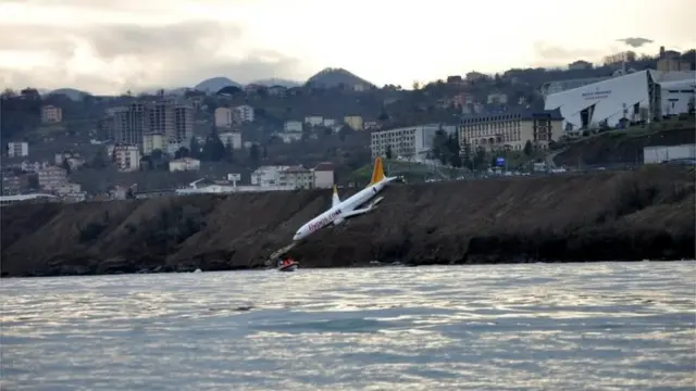 شرکت هواپیمایی پگاسوس