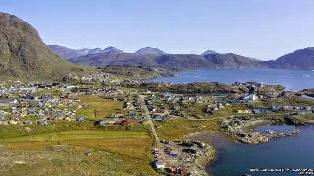 ग्रीनलैंड