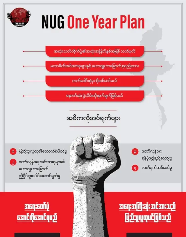 တ﻿စ်နှစ်အတွင်း အဆုံးသတ်တိုက်ပွဲ ဆင်နွှဲမယ်ဆိုတဲ့ NUG ရဲ့ ထုတ်ပြန်ချက်