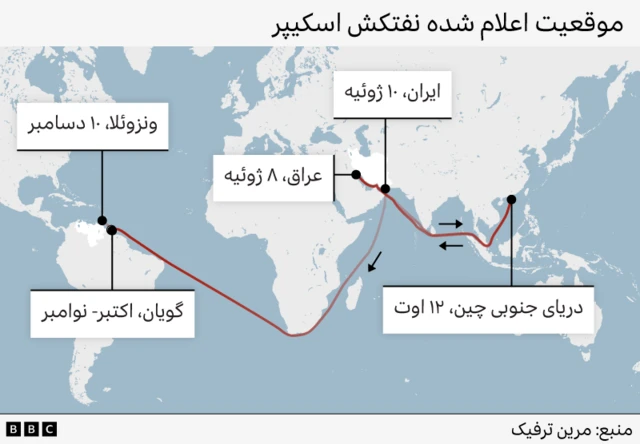 تصویری که سفر کشتی را نشان میدهد