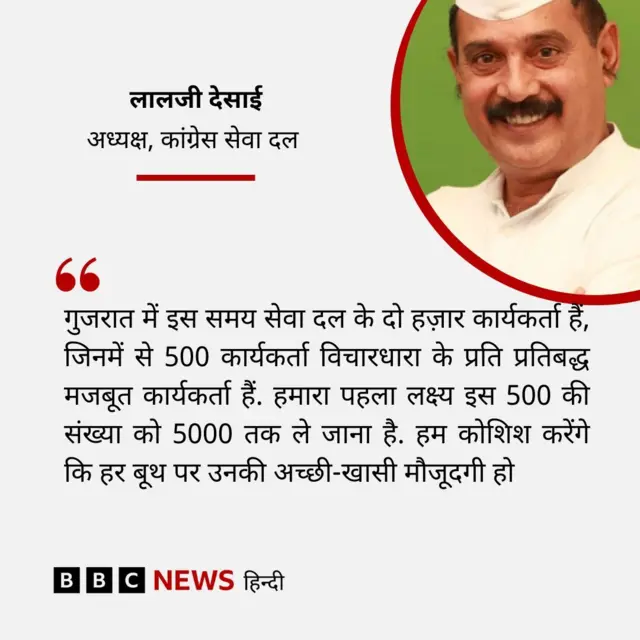 लालजी देसाई का बयान