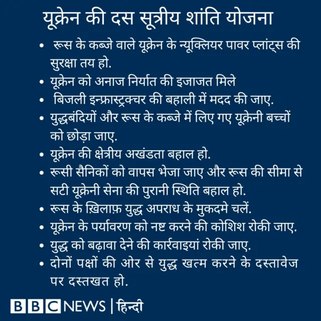 रूस-यूक्रेन युद्ध