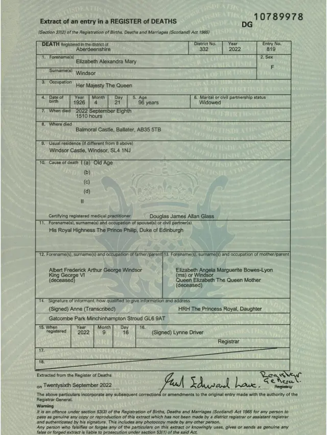 Certificado de defunción de Isabel II.