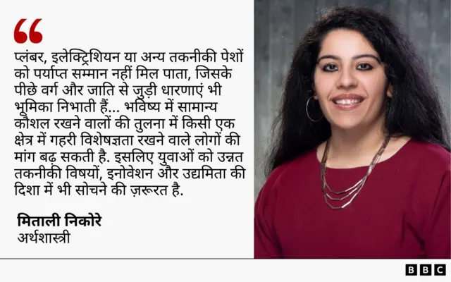 मिताली निकोरे
